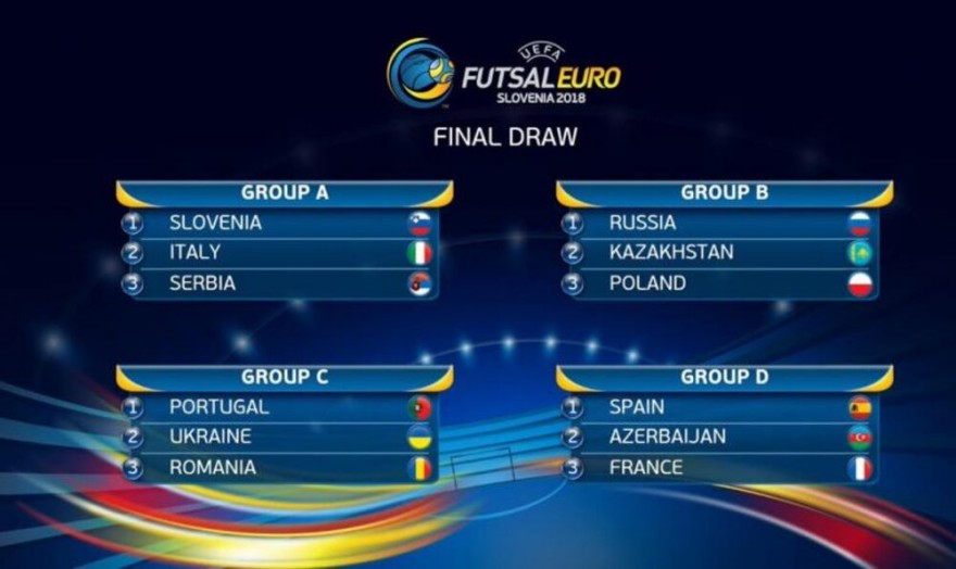 Казахстан попал в одну группу с Россией и Польшей на чемпионате Европы-2018