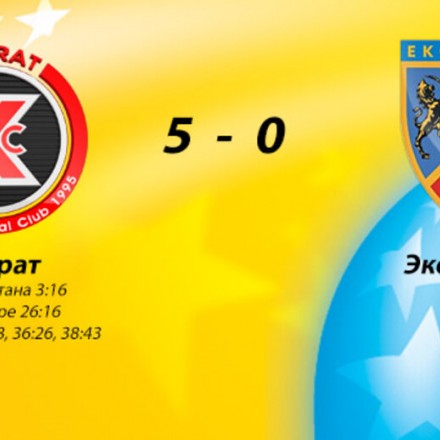 Кайрат в финале 4х!
