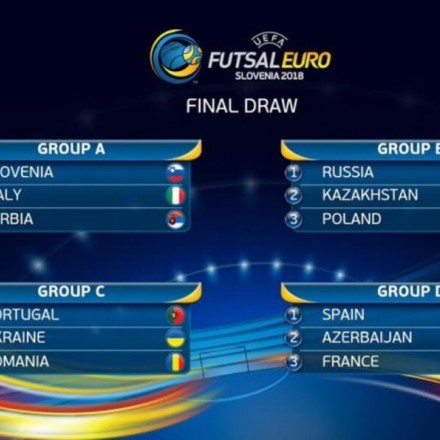 Казахстан попал в одну группу с Россией и Польшей на чемпионате Европы-2018