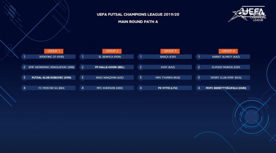 "Кайрат" узнал соперников по основному раунду Лиги чемпионов "Кайрат" узнал соперников по основному раунду Лиги чемпионов