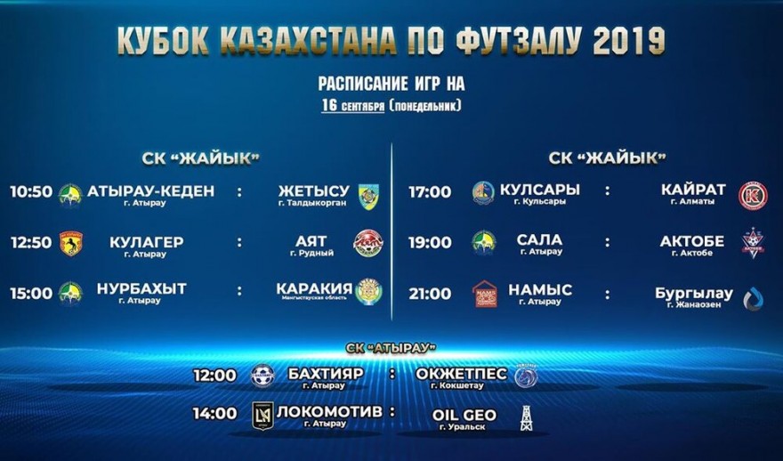 АФК «Кайрат» - «Кулсары». Прямая трансляция АФК «Кайрат» - «Кулсары». Прямая трансляция