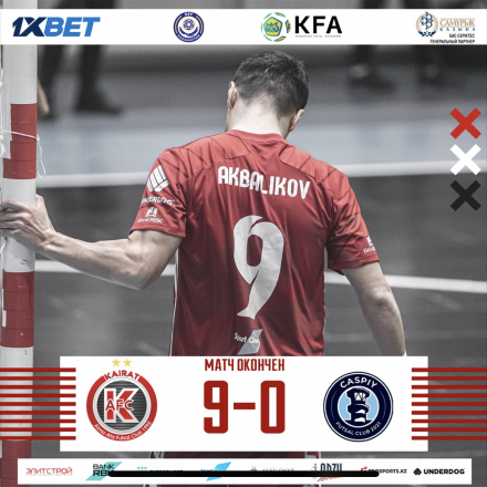 АФК «Кайрат» разгромил «Каспий» в Кубке Казахстана