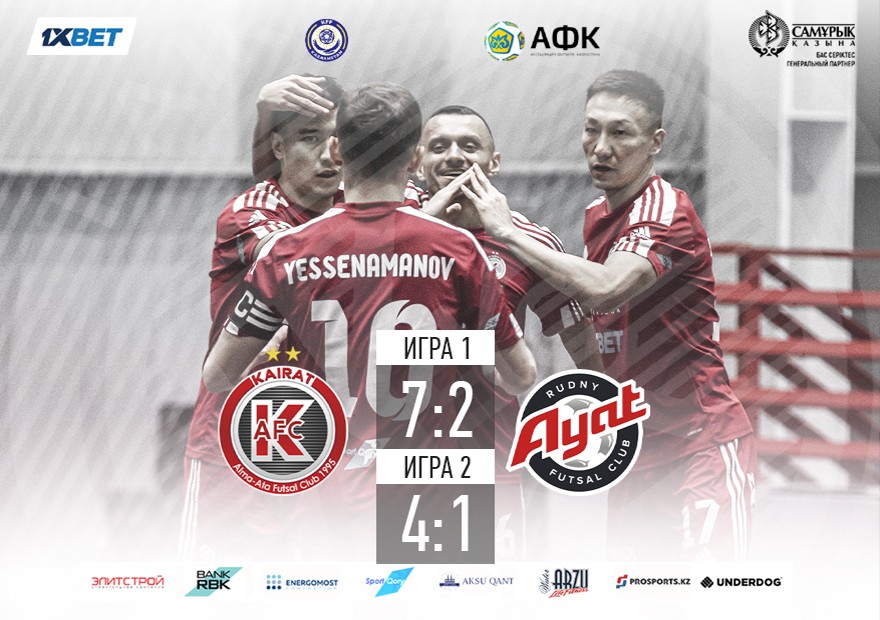 АФК «Кайрат» уверенно обыграл «Аят» в двух матчах чемпионата Казахстана