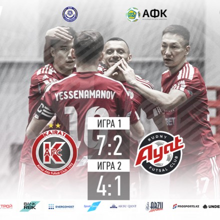 АФК «Кайрат» уверенно обыграл «Аят» в двух матчах чемпионата Казахстана