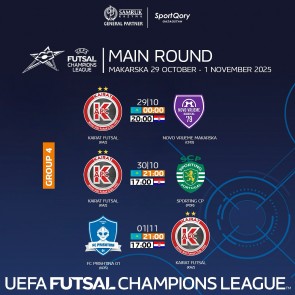 «Кайрат» начинает свой 21-й сезон в Лиге Чемпионов - это рекорд Европы!